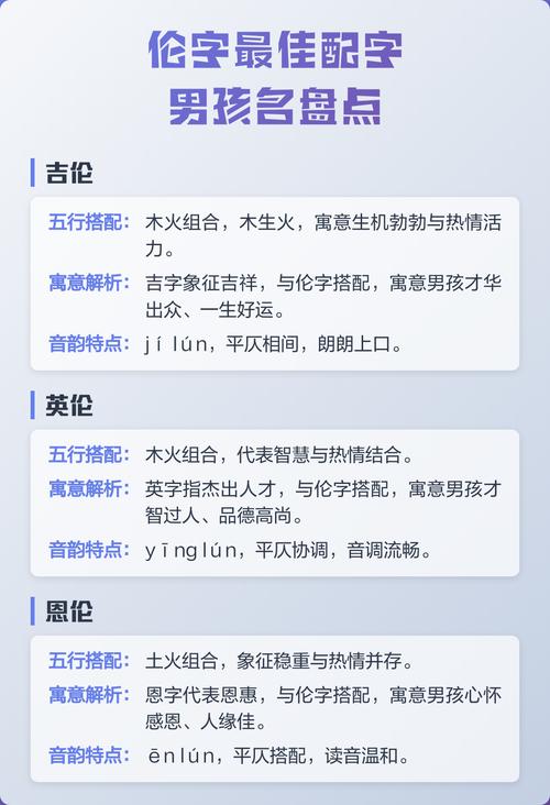 伦字取名寓意男孩，是否代表品德高尚、和谐相处？