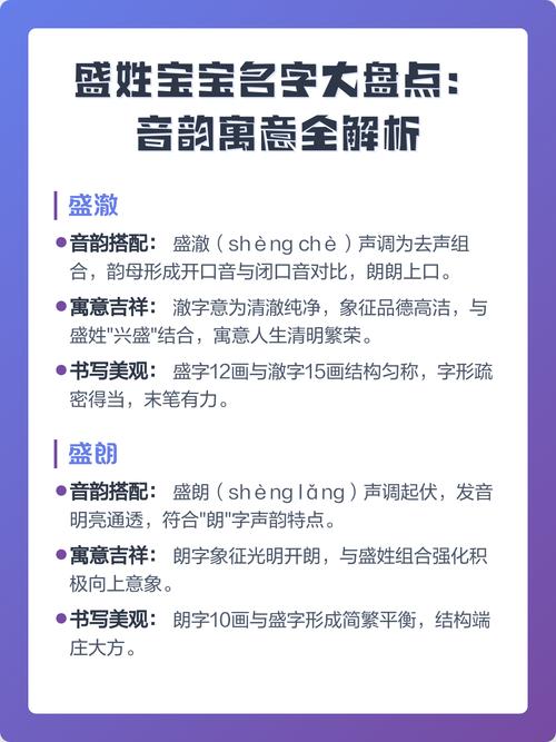 盛姓女宝宝名字中蕴含美好寓意，请问有没有什么特别含义的名字推荐呢？