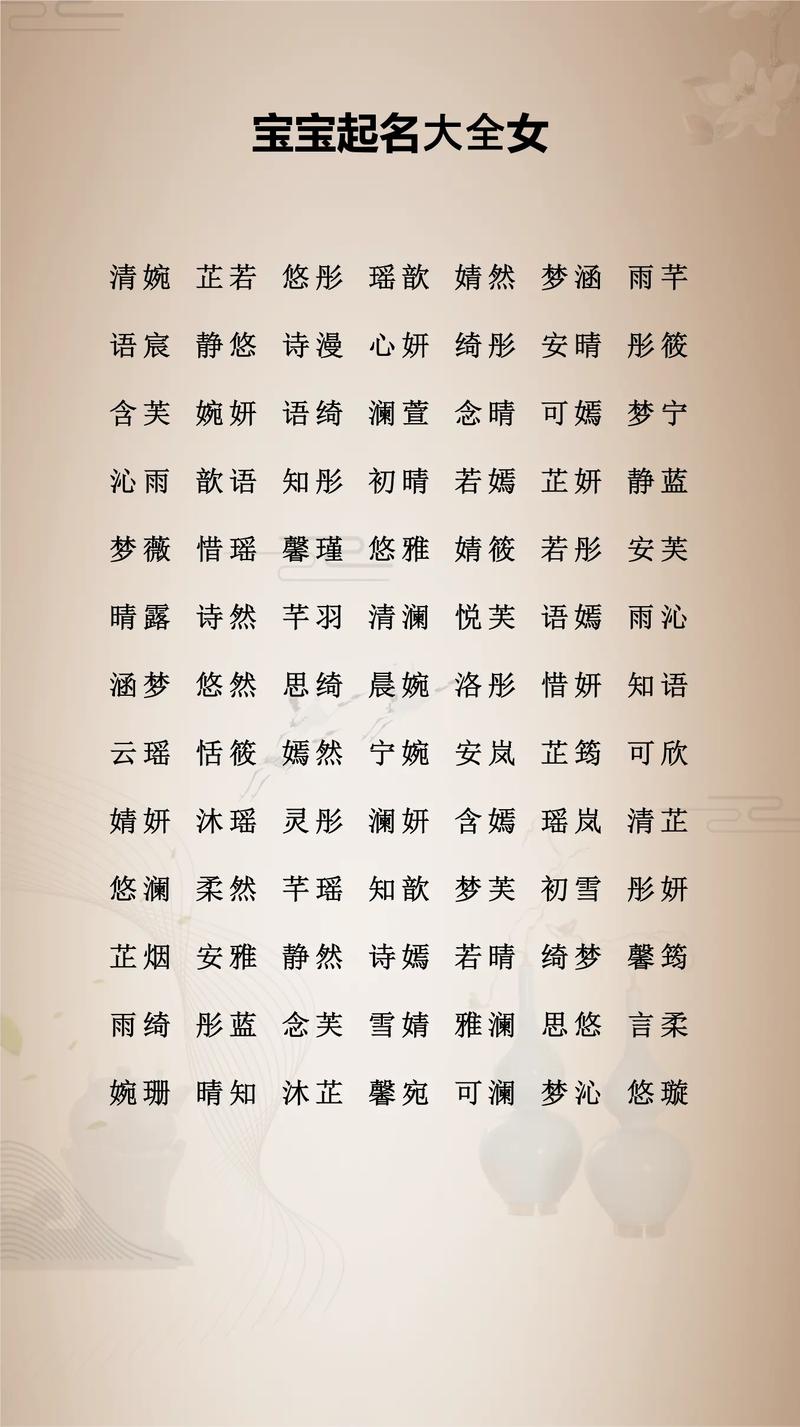 危姓女宝宝取名，有没有既新颖又富有内涵的名字推荐呢？