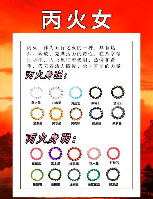 丙火命与哪种命最匹配，适合做生意的丙火人配偶是谁？