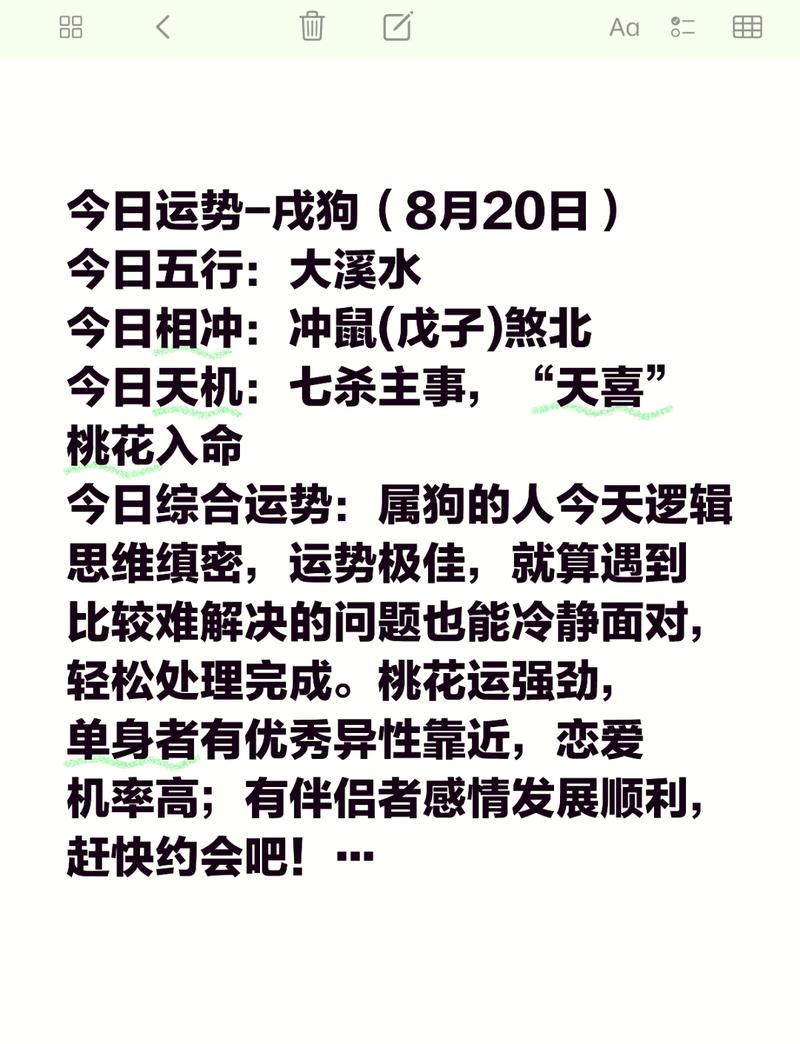 2026年属狗人全年运势和运程具体如何？