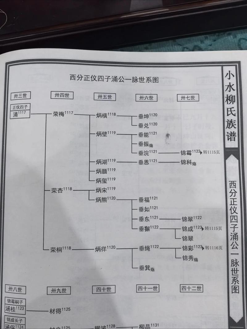家谱丢失会对家庭风水产生什么影响？