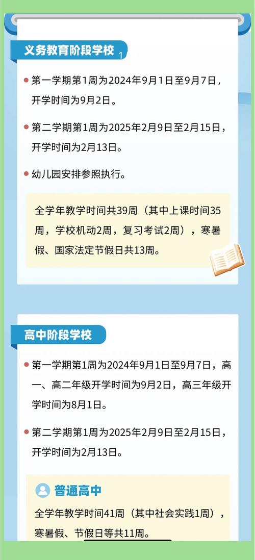 2026年5月22日入学，这个时间点选择入学合适吗？