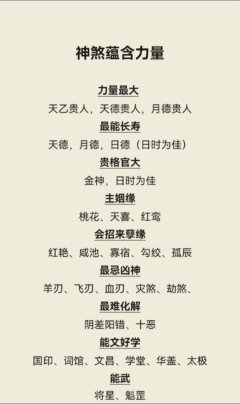 八字算命中，哪些凶命特征容易识别？