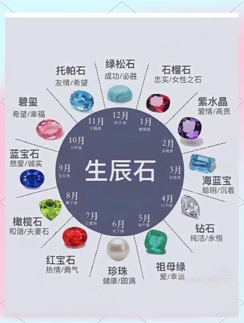 命石者中的命石是什么意思，介于石什么意思？