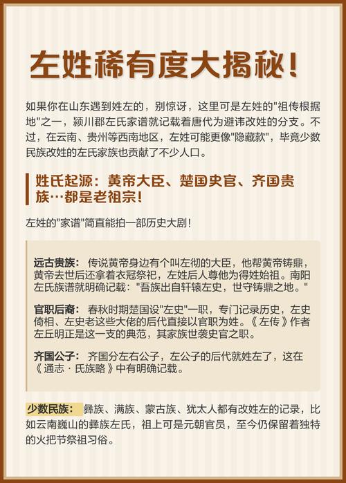 左姓冷门独特的女孩名字叫什么？有没有人知道这个名字的由来？