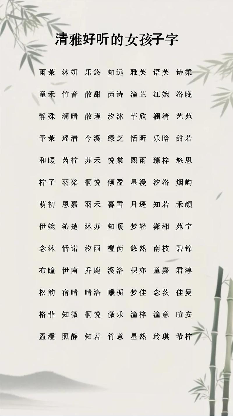 可字取名寓意女孩有哪些美好的含义？