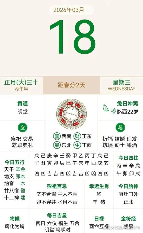 2026年3月18日农历正月三十作为盖房黄道吉日，是否为最佳选择日期？