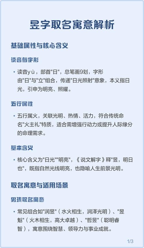 昱字五行属什么？男孩取名寓意有哪些？