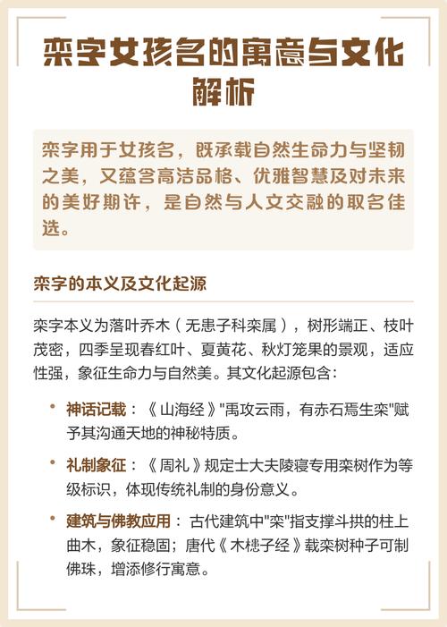 女孩用栾字取名，如何结合风水或五行原理提升名字寓意？