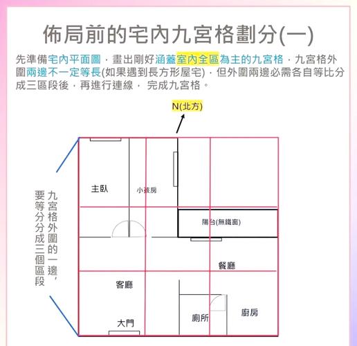 厕所过多是否会对家居风水产生不良影响？