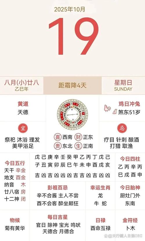 2025年10月19日农历八月廿八动土吉日这一天动土修造是否吉利？