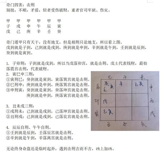 如何破解命格中吉凶并存的不利影响？