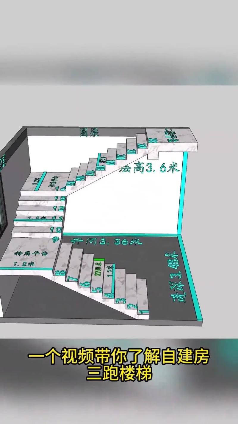 洋房楼梯的风水讲究有哪些忌讳？