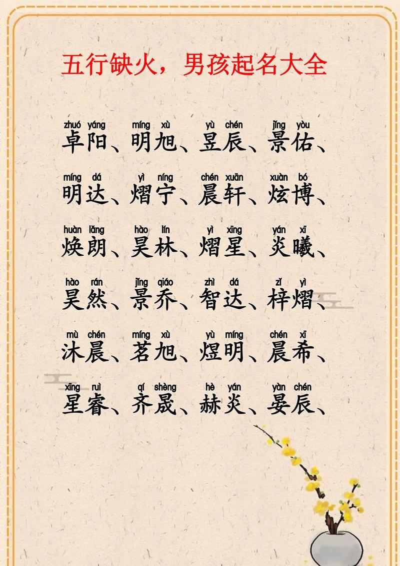 如何为八字火命的男孩取一个既符合命理又寓意美好的名字？