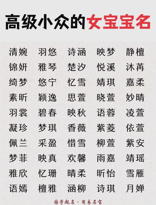 这位气质非凡的女宝宝，您给她取了什么名字呢？