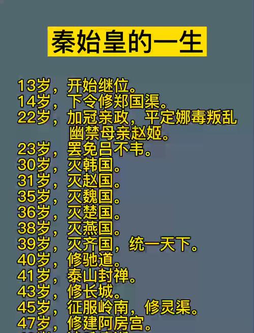 这个人的命格是帝王的命格吗？