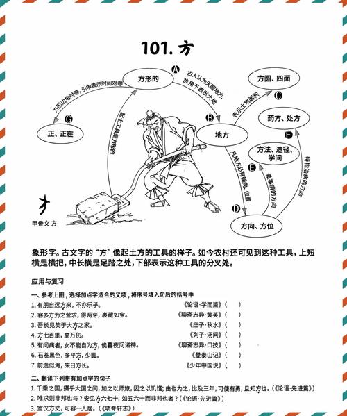放字五行属什么如何用其寓意为男孩取名？