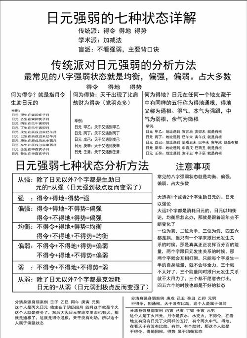 日元命格阴阳转换需要满足哪些具体条件？