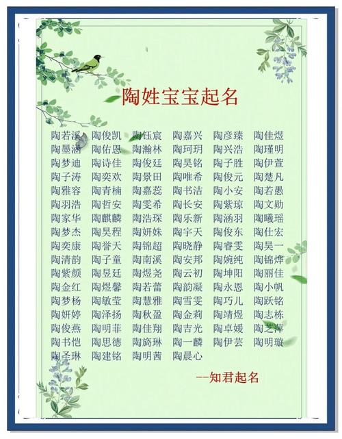 陶姓男孩名字中蕴含诗意，能否推荐一个充满诗意的名字呢？