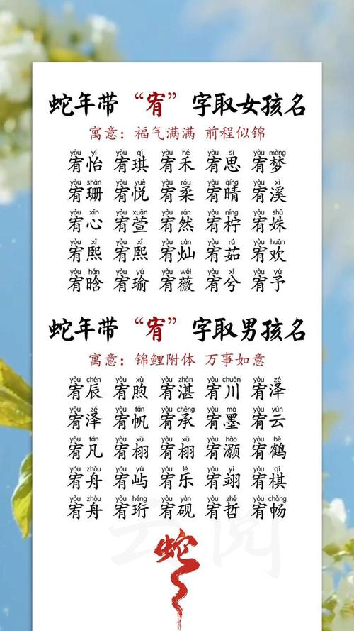 萃字取名寓意女孩，有哪些美好的寓意和含义？