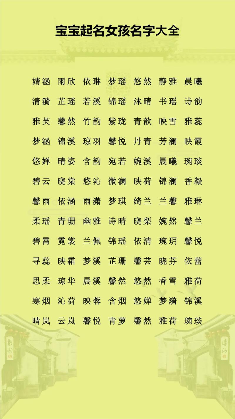何姓女宝宝名字中，有哪些既优美又大方的名字可依推荐？