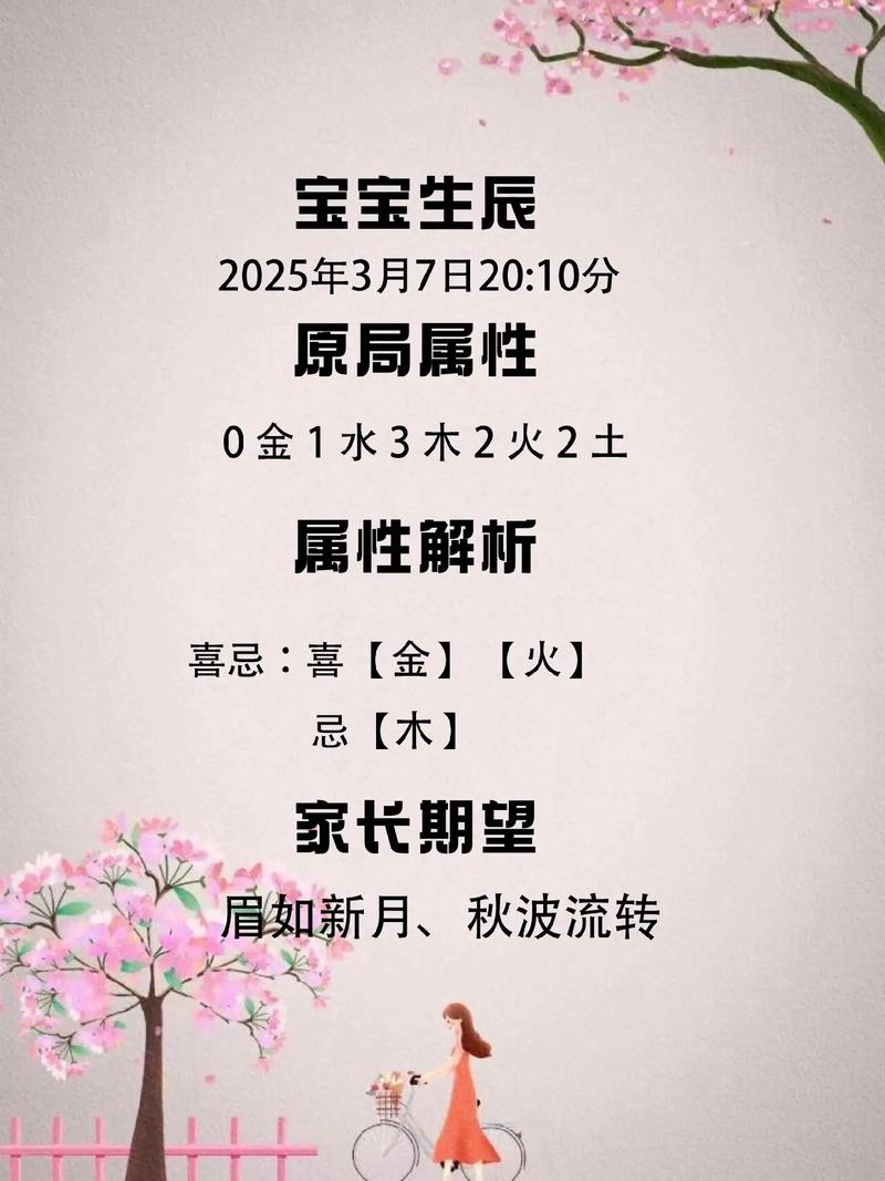 如何根据五行和风水原理，为董姓男宝宝起一个既有新意又吉祥的名字？