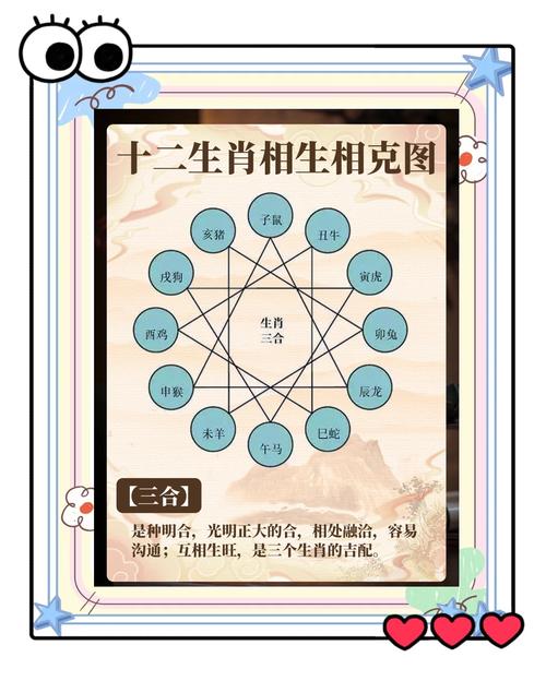 如何破解属虎与属蛇相克的说法，让两者关系和谐相处？