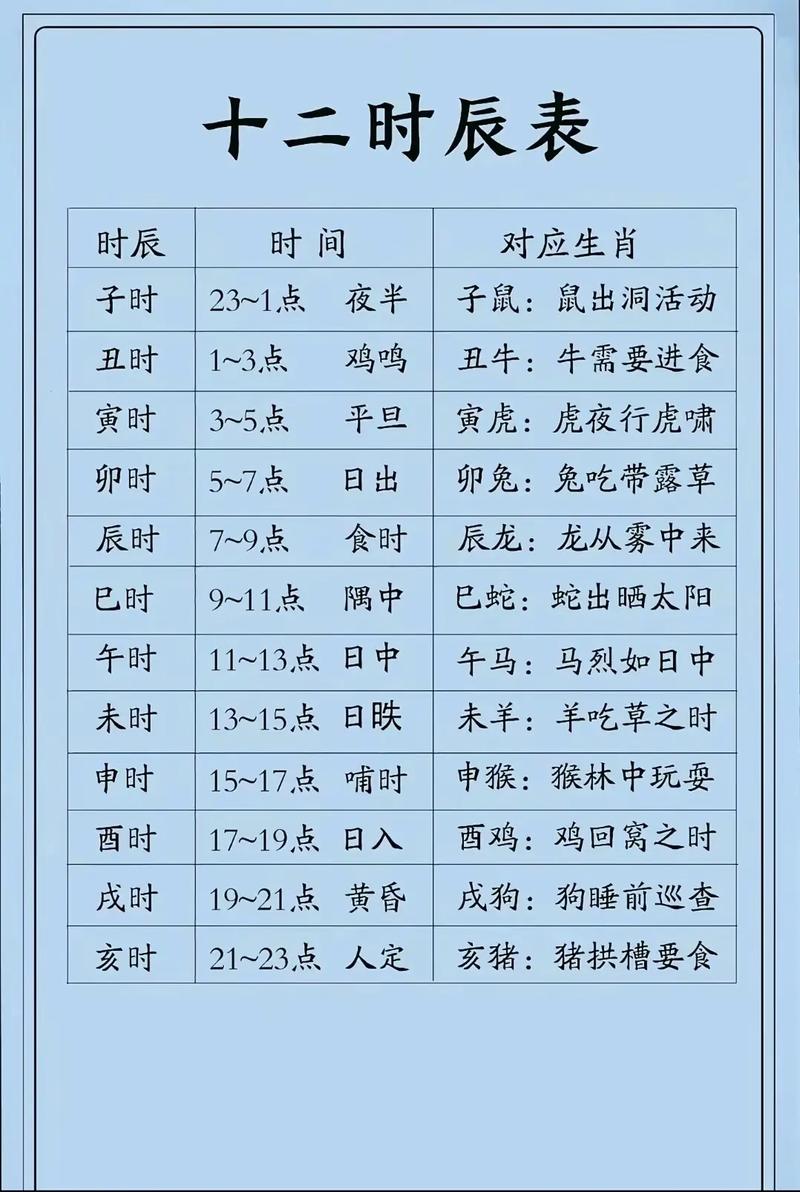 八字命硬的人是不是更容易长寿呢？