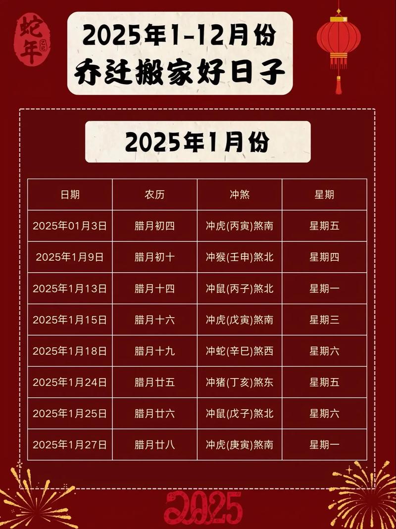 2025年12月2日乔迁吉日是哪一天？宜乔迁入宅的吉日查询如何进行？