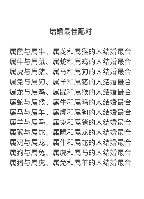 属狗与属猪的婚姻配对是否适宜？有没有什么科学依据或传统说法可以参考？