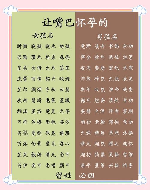 虞姓宝宝取名，有没有朗朗上口的男宝宝名字推荐呢？