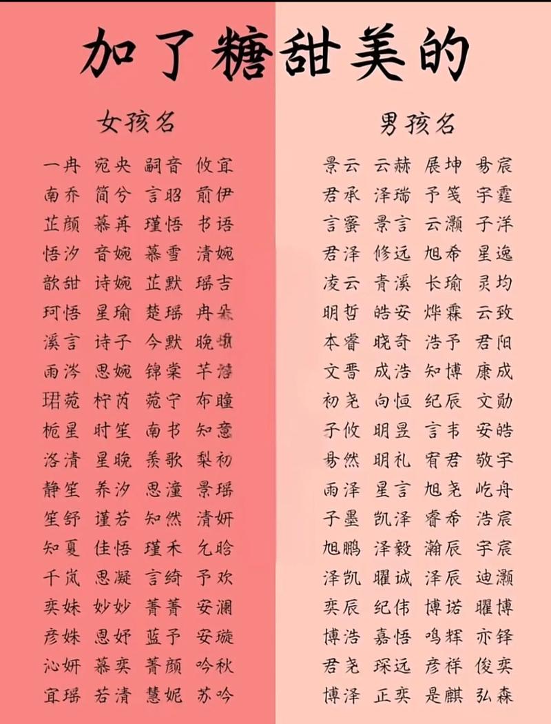 甜字五行属什么？如何根据五行属相为甜字女孩挑选最佳组合名字？