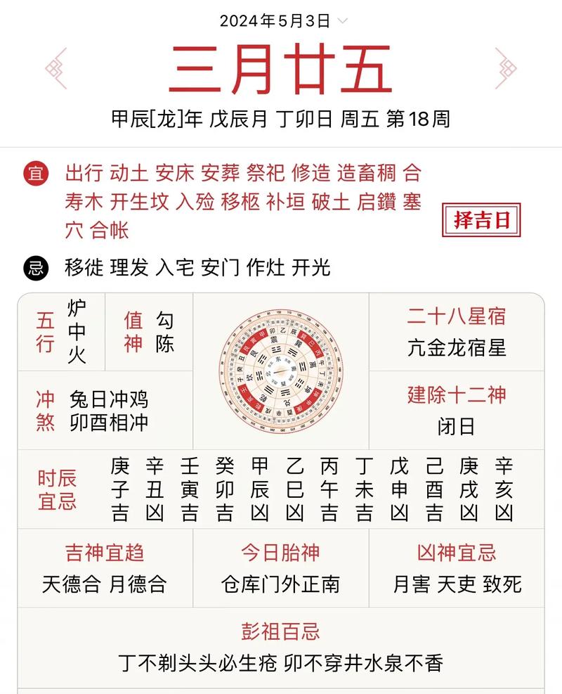 2026年5月11日农历三月二十五日这天是黄历上适合安葬的吉日吗？