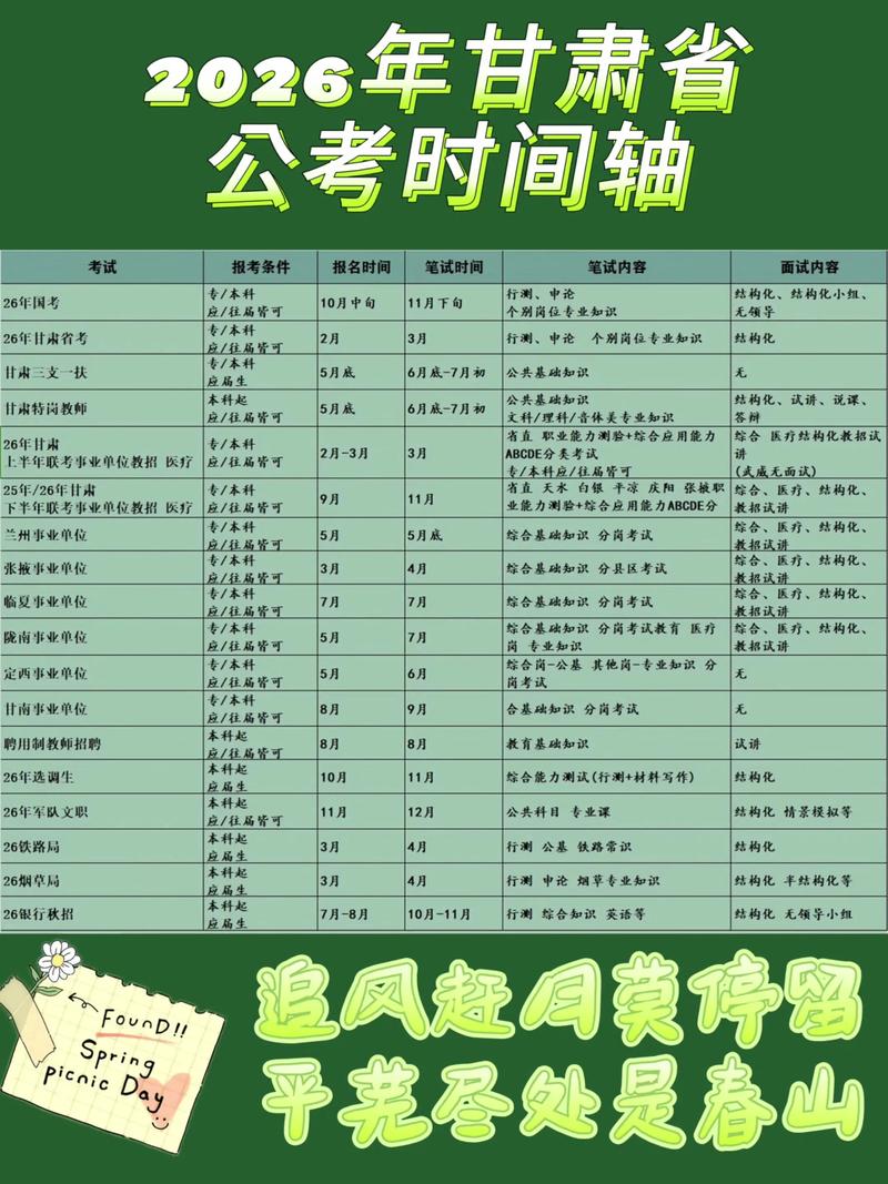 2026年4月6日作为考试日期，是否为挑选的好日子呢？