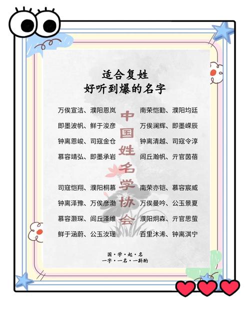 复字五行属什么？如何为五行属复的男孩挑选最佳组合名字？