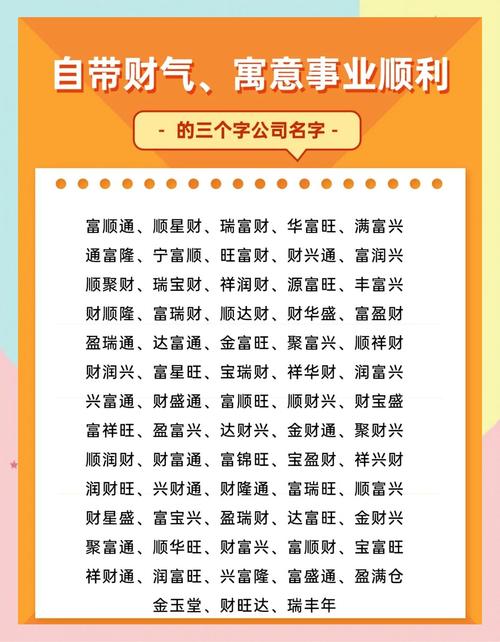 男孩用聚字取名有什么美好的寓意和含义？