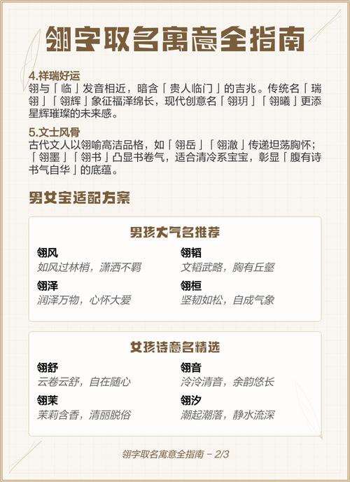 翎字五行属什么？男孩取名寓意翎字有哪些？