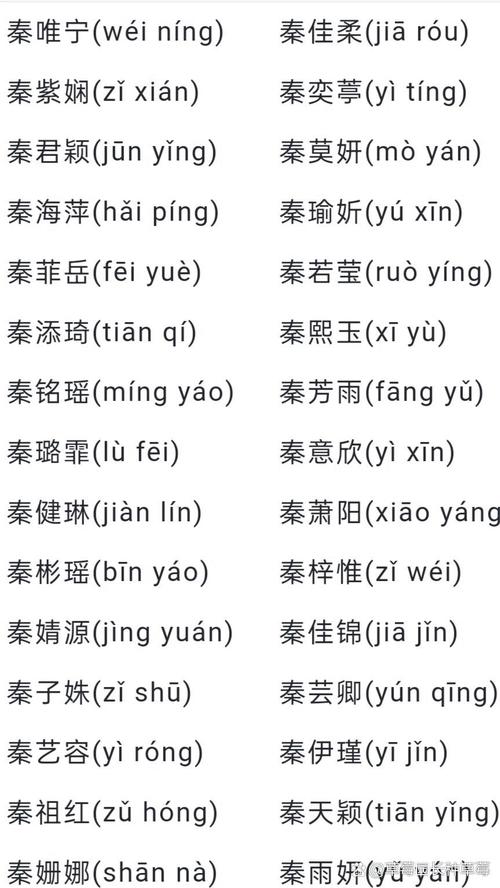 秦姓洋气女孩名字，有没有什么特别时尚好听的推荐？