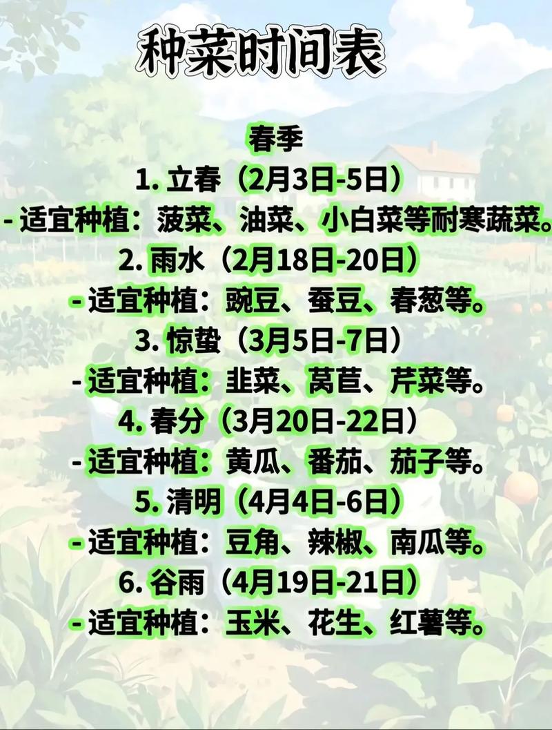2026年4月4日这天适合种植植物吗？