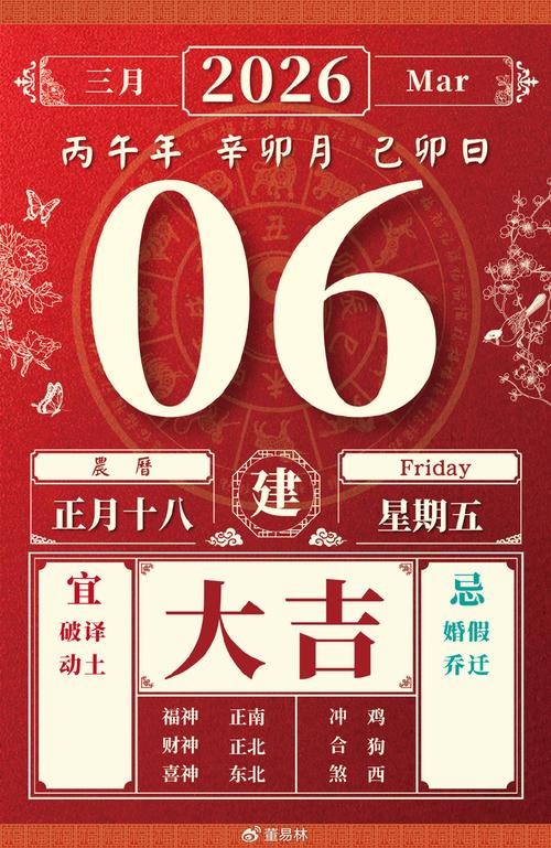 2026年3月18日农历正月三十动土建房合适吗？吉不吉利？