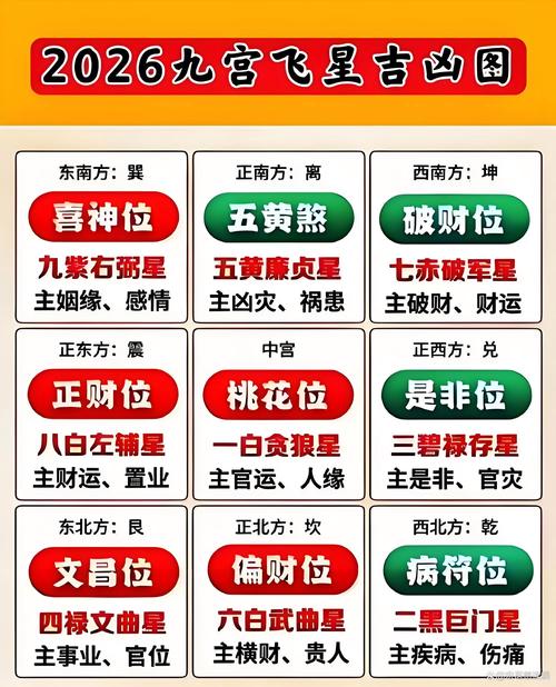 2026年腊月二十九入学合适吗？这天入学吉凶如何？