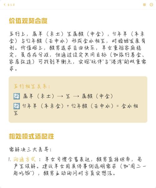 将猴和羊结合为夫妻，这种组合是否适宜呢？