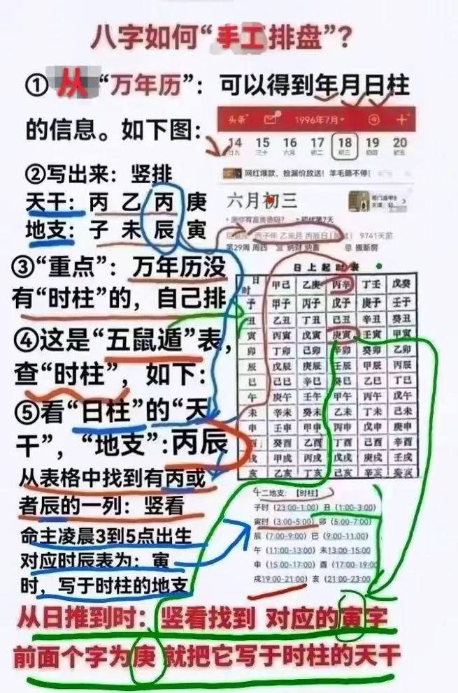 我的八字中是否含有缺德命，该如何判断呢？