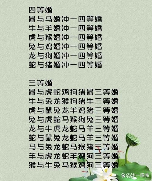 牛嫩和鼠嫩否按照传统习俗结为夫妻，这在我国古代的婚配观念中是否可行呢？