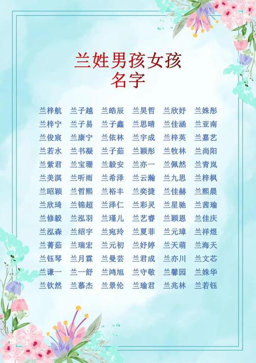 蓝姓大气文雅的男孩名字，有没有什么既文雅又大气的名字推荐呢？