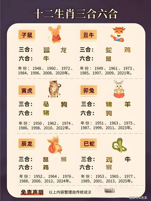 2018年属什么生肖？十七十八正当时代表哪个生肖？