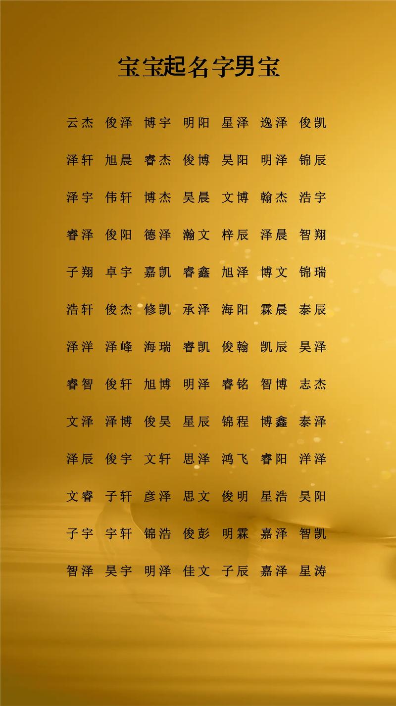 有哪些有意义的男孩名字大全可以给小孩取？