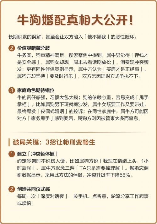 94年属狗和97年属牛结婚好吗？有没有什么讲究？