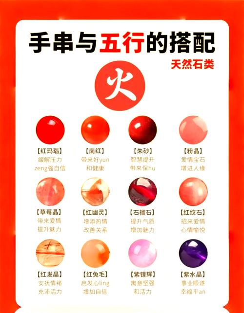 炉中火命的人适合佩戴什么饰品？与哪种命格蕞匹配？